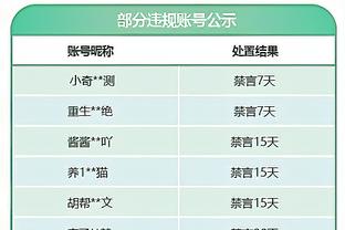 188HG体育注册首页